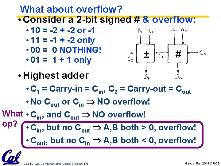 What about overflow? • Consider a 2 -bit signed # & overflow: • 10