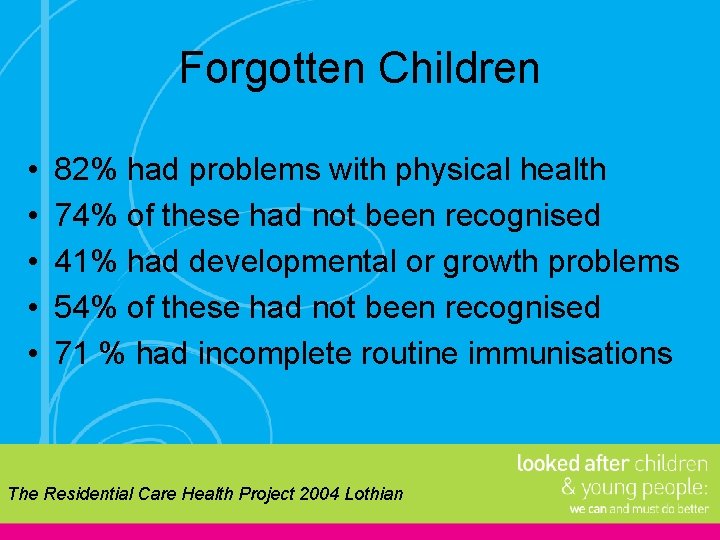 Forgotten Children • • • 82% had problems with physical health 74% of these