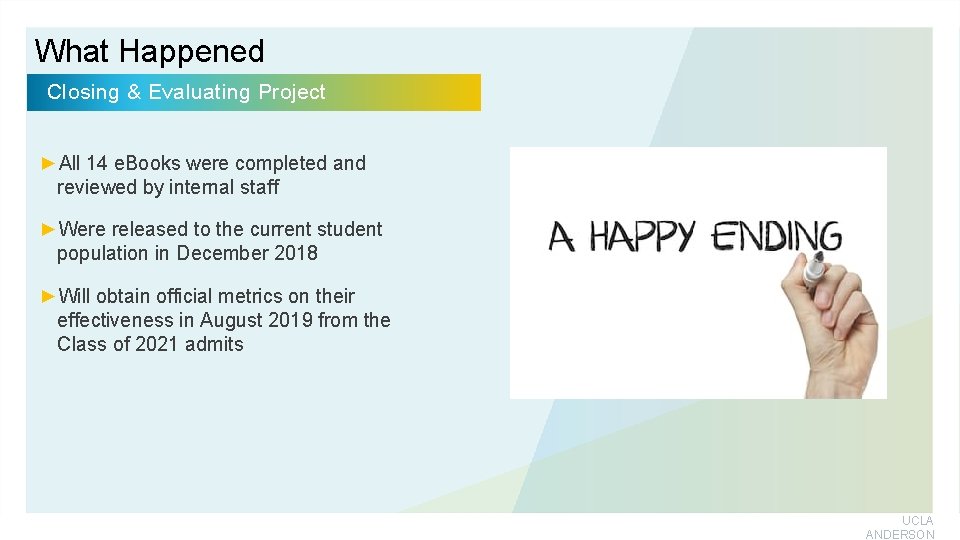 What Happened Closing & Evaluating Project ►All 14 e. Books were completed and reviewed