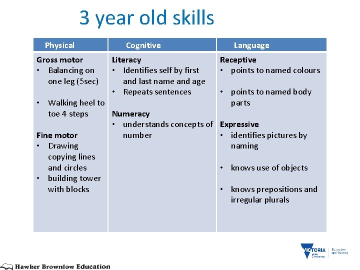 3 year old skills Physical Gross motor • Balancing on one leg (5 sec)