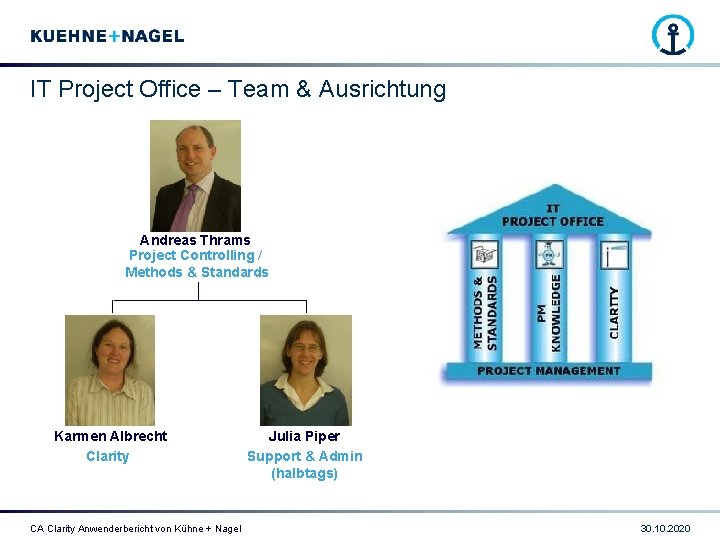 IT Project Office – Team & Ausrichtung Andreas Thrams Project Controlling / Methods &