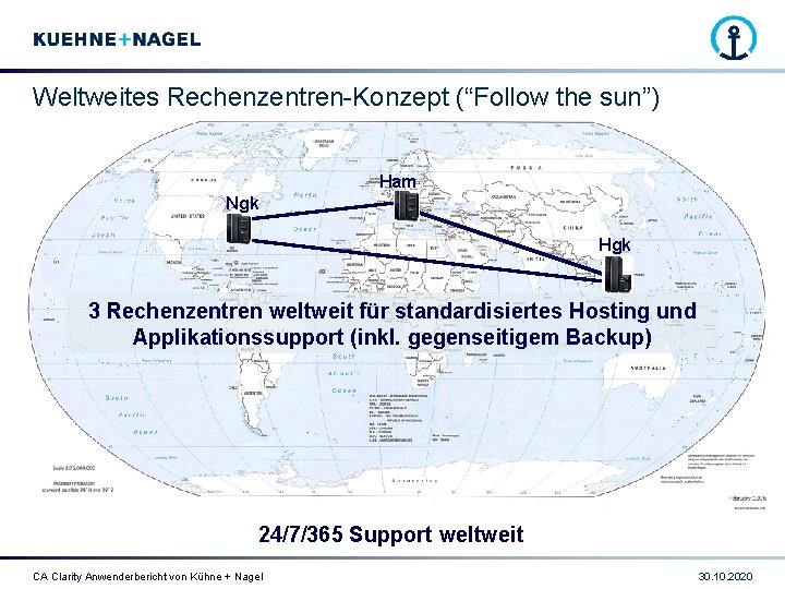 Weltweites Rechenzentren-Konzept (“Follow the sun”) Ham Ngk Hgk 3 Rechenzentren weltweit für standardisiertes Hosting