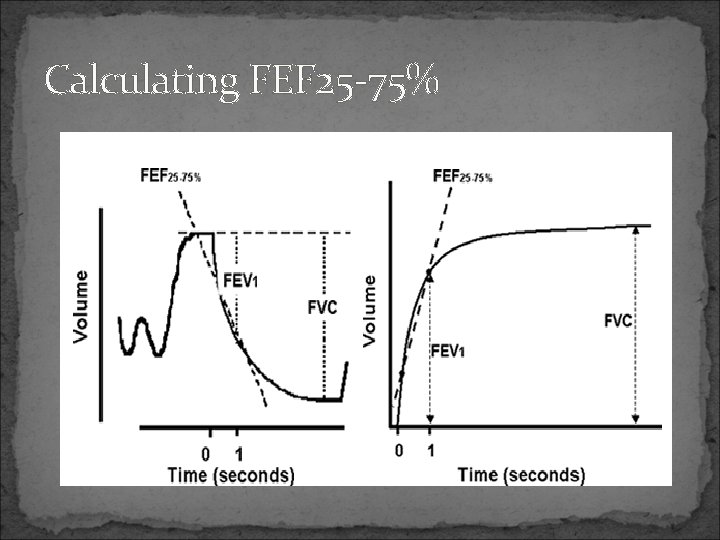 Calculating FEF 25 -75% 