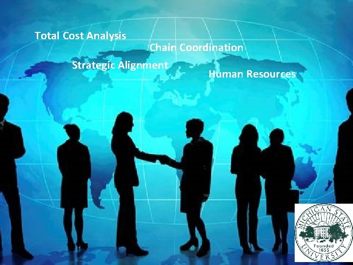 Total Cost Analysis Chain Coordination Strategic Alignment Human Resources 