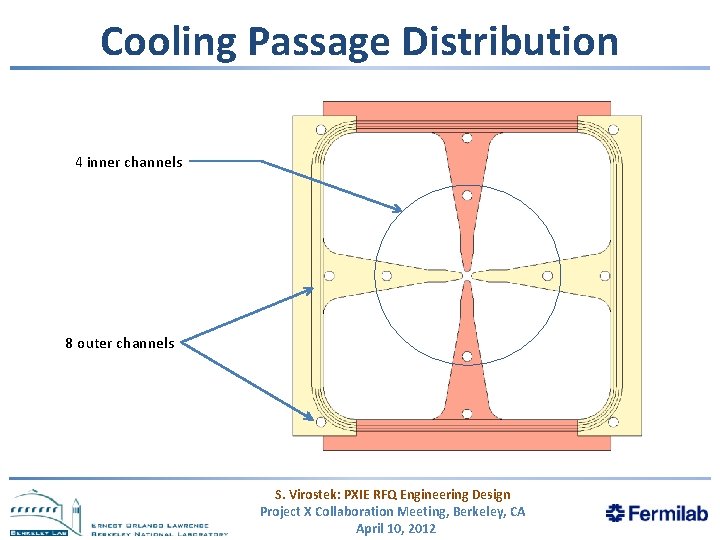 Cooling Passage Distribution 4 inner channels 8 outer channels S. Virostek: PXIE RFQ Engineering