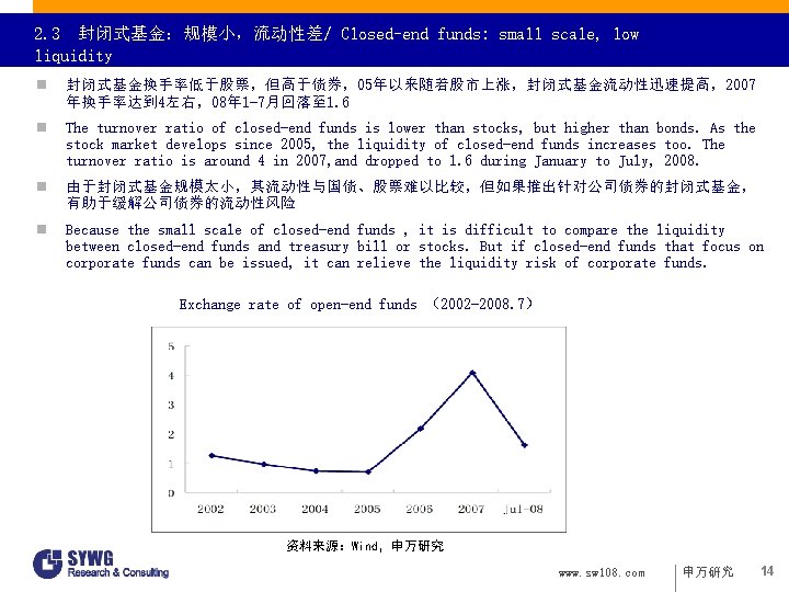 2. 3 封闭式基金：规模小，流动性差/ Closed-end funds: small scale, low liquidity n 封闭式基金换手率低于股票，但高于债券，05年以来随着股市上涨，封闭式基金流动性迅速提高，2007 年换手率达到 4左右，08年 1