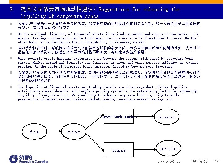 3. 提高公司债券市场流动性建议/ Suggestions for enhancing the liquidity of corporate bonds n 金融资产的流动性一方面取决于市场供需，即需要变现的的时候能否找到交易对手，另一方面取决于二级市场定 价能力，即以什么价格进行交易 n