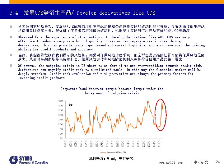 3. 4 发展CDS等衍生产品/ Develop derivatives like CDS n 从其他国家经验来看，发展ABS、CDS等信用衍生产品对提高公司债券市场的流动性非常有效，投资者通过衍生产品 将信用风险剥离出去，既促进了交易型需求和市场流动性，也提高了市场对信用产品定价的能力和准确度 n Observed from the