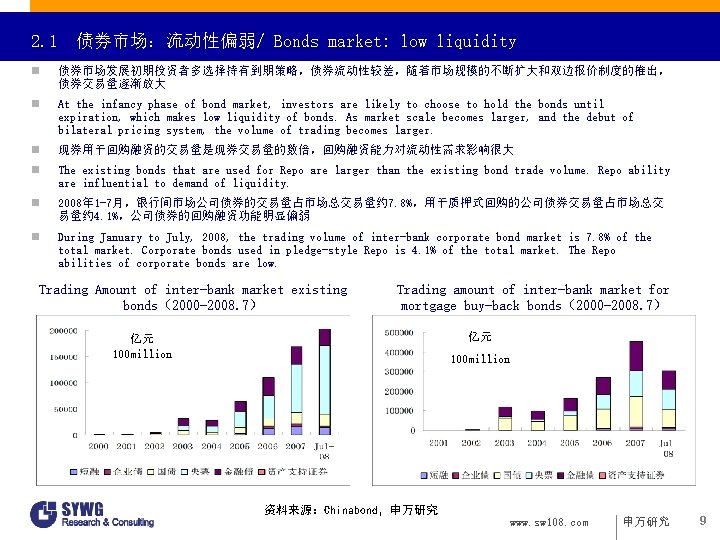 2. 1 债券市场：流动性偏弱/ Bonds market: low liquidity n 债券市场发展初期投资者多选择持有到期策略，债券流动性较差，随着市场规模的不断扩大和双边报价制度的推出， 债券交易量逐渐放大 n At the infancy