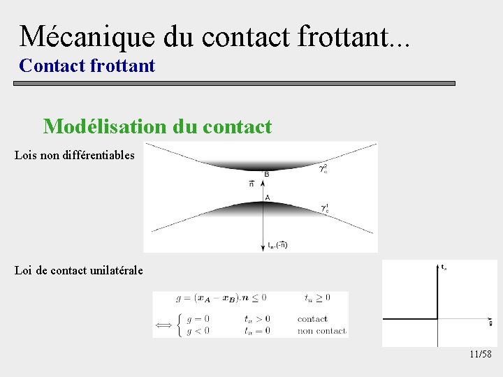 Mécanique du contact frottant. . . Contact frottant Modélisation du contact Lois non différentiables