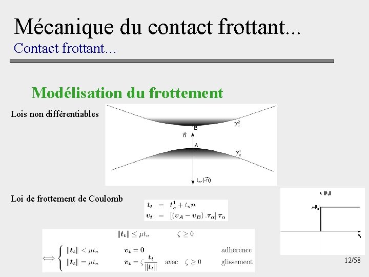 Mécanique du contact frottant. . . Contact frottant… Modélisation du frottement Lois non différentiables