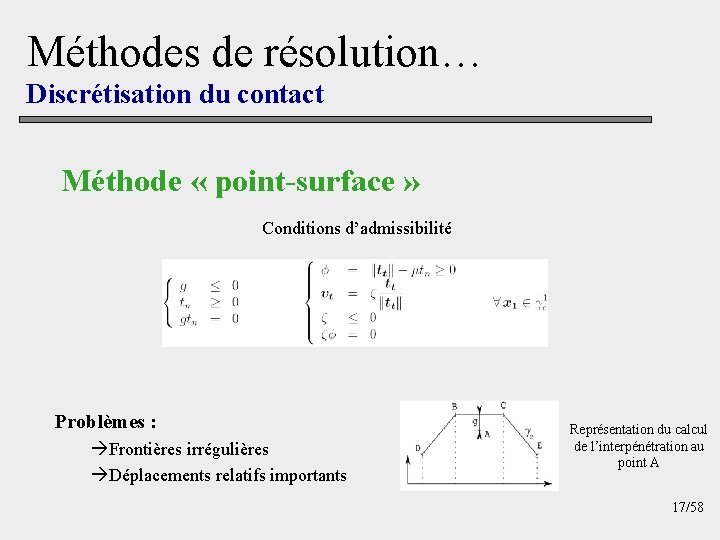 Méthodes de résolution… Discrétisation du contact Méthode « point-surface » Conditions d’admissibilité Problèmes :