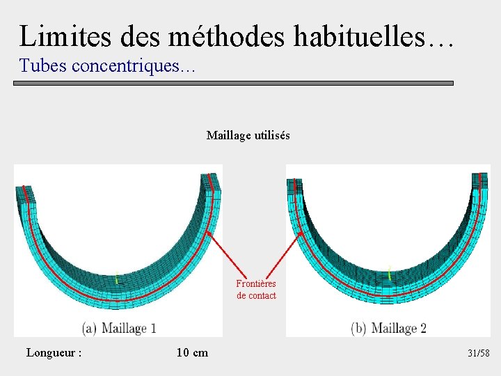 Limites des méthodes habituelles… Tubes concentriques… Maillage utilisés Frontières de contact Longueur : 10