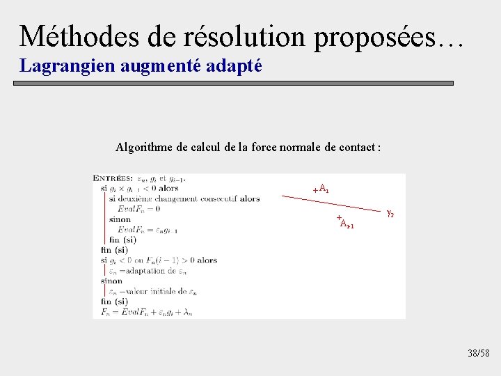 Méthodes de résolution proposées… Lagrangien augmenté adapté Algorithme de calcul de la force normale