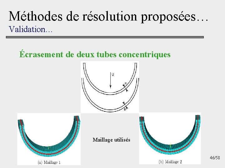 Méthodes de résolution proposées… Validation… Écrasement de deux tubes concentriques Maillage utilisés 46/58 