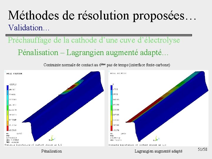 Méthodes de résolution proposées… Validation… Préchauffage de la cathode d’une cuve d’électrolyse Pénalisation –