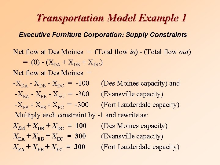 Transportation Model Example 1 Executive Furniture Corporation: Supply Constraints Net flow at Des Moines