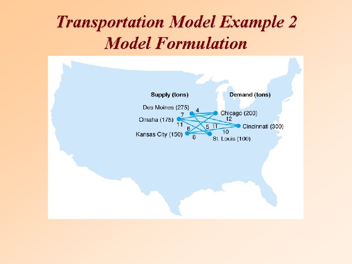 Transportation Model Example 2 Model Formulation 