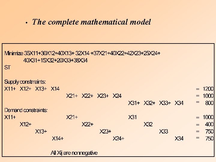  • The complete mathematical model = = = = 