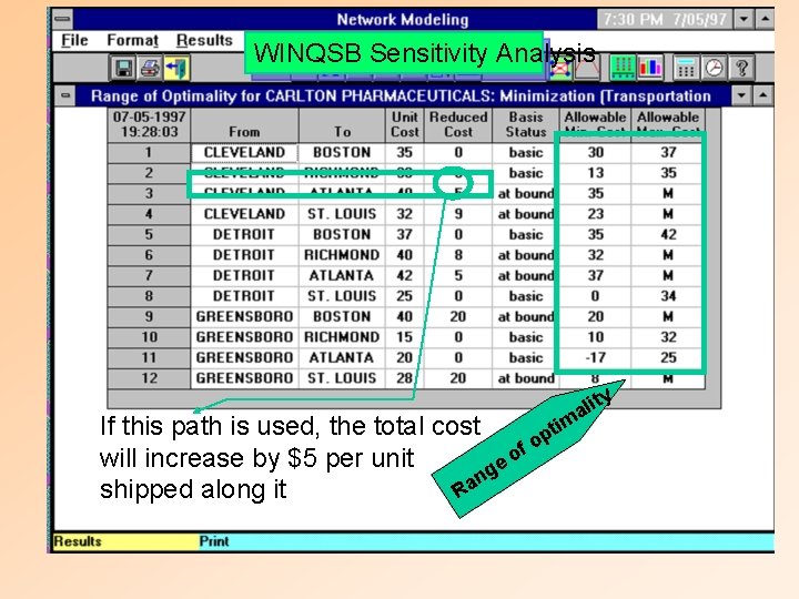 WINQSB Sensitivity Analysis ty If this path is used, the total cost ti p