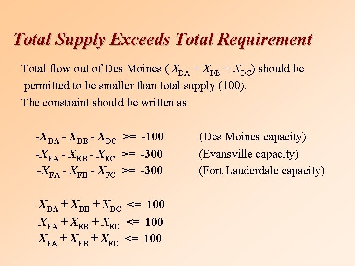 Total Supply Exceeds Total Requirement Total flow out of Des Moines ( XDA +