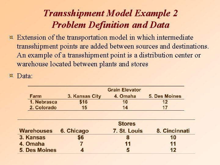 Transshipment Model Example 2 Problem Definition and Data Extension of the transportation model in