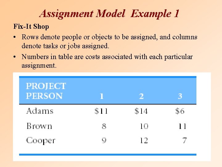 Assignment Model Example 1 Fix-It Shop • Rows denote people or objects to be