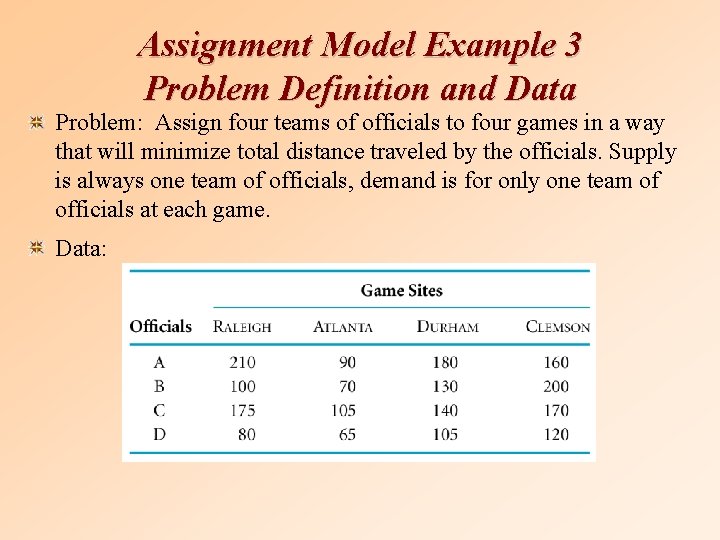 Assignment Model Example 3 Problem Definition and Data Problem: Assign four teams of officials