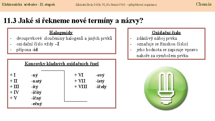 Elektronická učebnice - II. stupeň Chemie Základní škola Děčín VI, Na Stráni 879/2 –