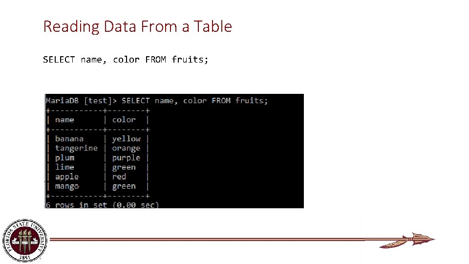 Reading Data From a Table SELECT name, color FROM fruits; 