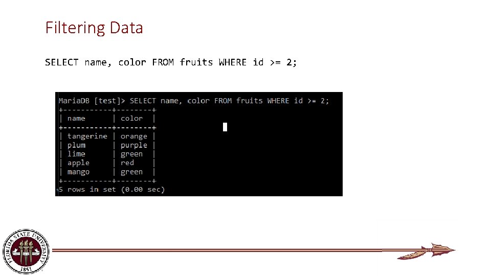 Filtering Data SELECT name, color FROM fruits WHERE id >= 2; 
