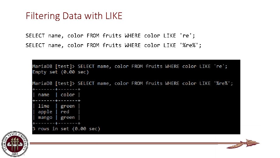 Filtering Data with LIKE SELECT name, color FROM fruits WHERE color LIKE 're'; SELECT