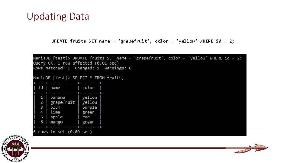 Updating Data UPDATE fruits SET name = 'grapefruit', color = 'yellow' WHERE id =