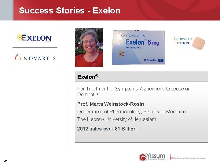 Success Stories - Exelon® For Treatment of Symptoms Alzheimer’s Disease and Dementia Prof. Marta