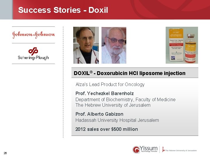 Success Stories - Doxil DOXIL® - Doxorubicin HCI liposome injection Alza’s Lead Product for