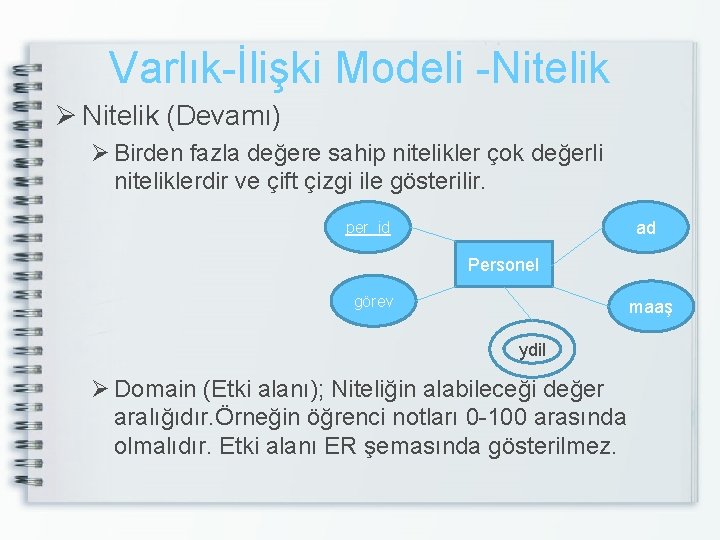 Varlık-İlişki Modeli -Nitelik Ø Nitelik (Devamı) Ø Birden fazla değere sahip nitelikler çok değerli