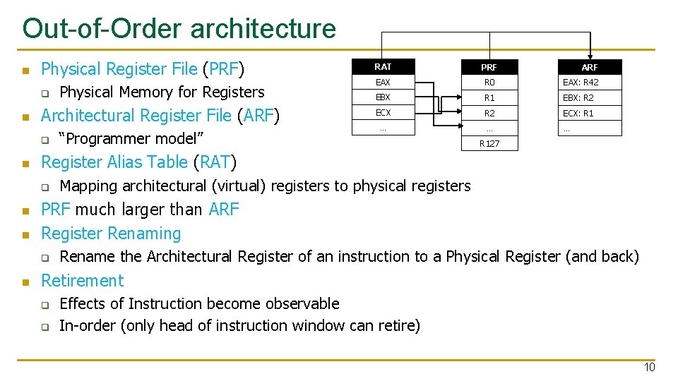 Out-of-Order architecture n Physical Register File (PRF) q n Architectural Register File (ARF) q