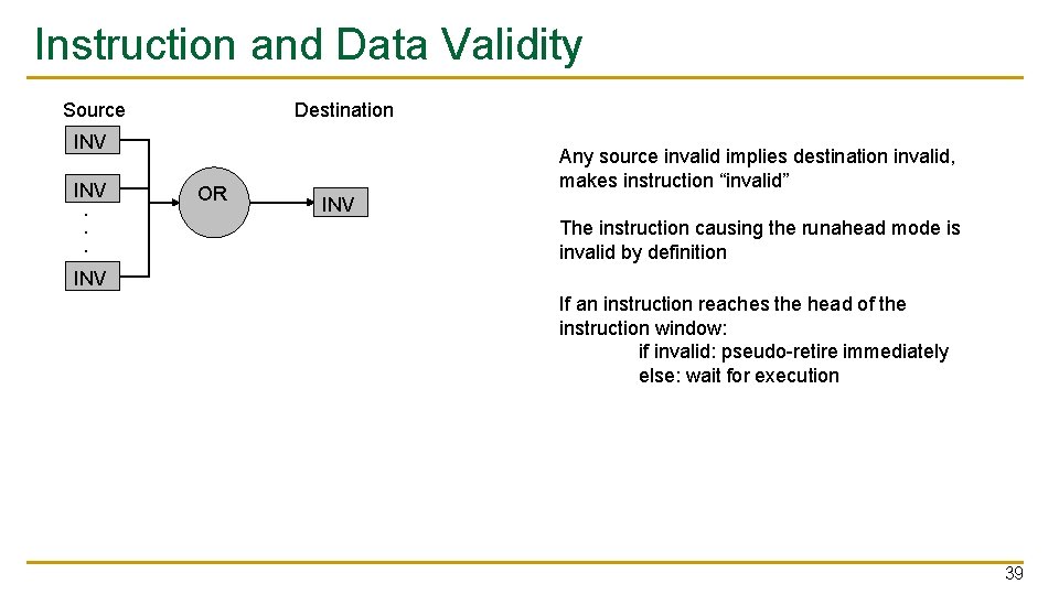 Instruction and Data Validity Source Destination INV . . . OR Any source invalid