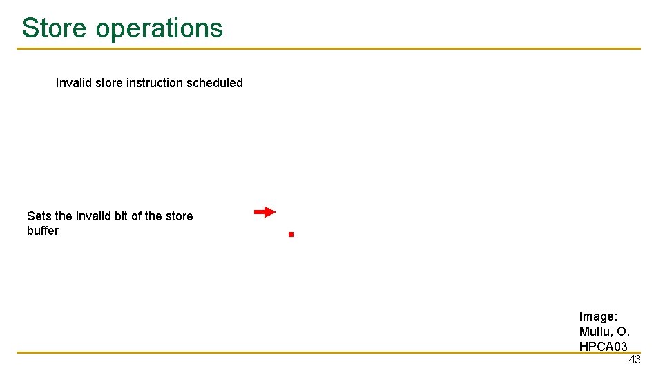 Store operations Invalid store instruction scheduled Sets the invalid bit of the store buffer