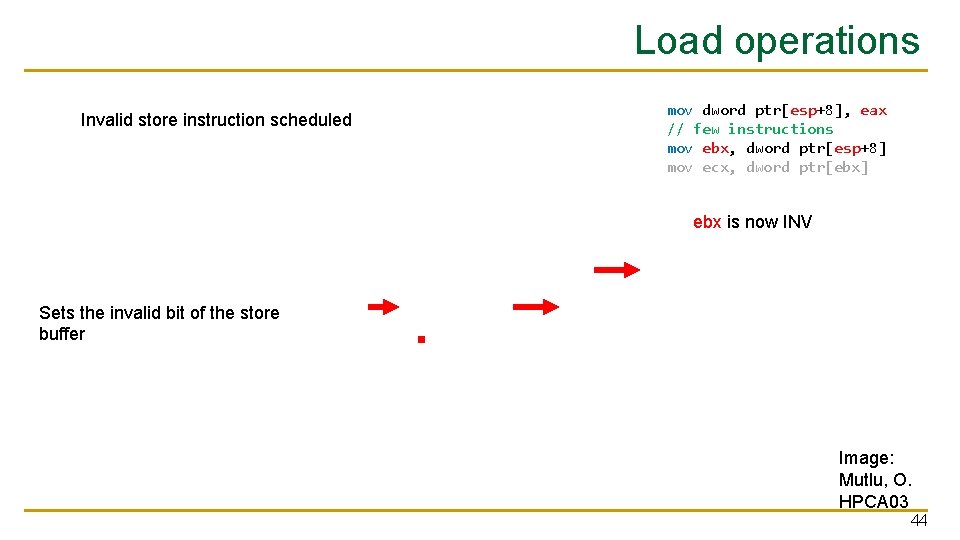 Load operations Invalid store instruction scheduled mov dword ptr[esp+8], eax // few instructions mov