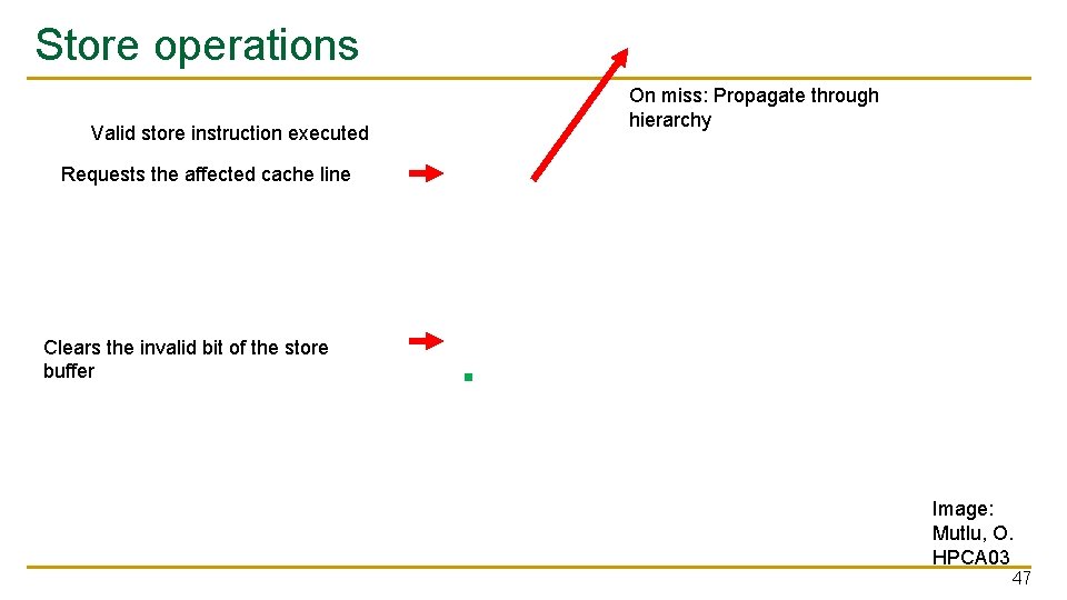 Store operations Valid store instruction executed On miss: Propagate through hierarchy Requests the affected