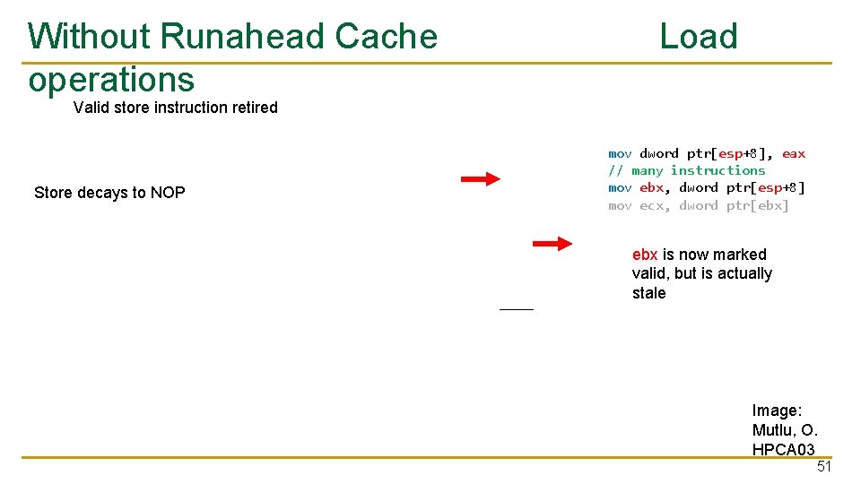 Without Runahead Cache operations Load Valid store instruction retired Store decays to NOP mov