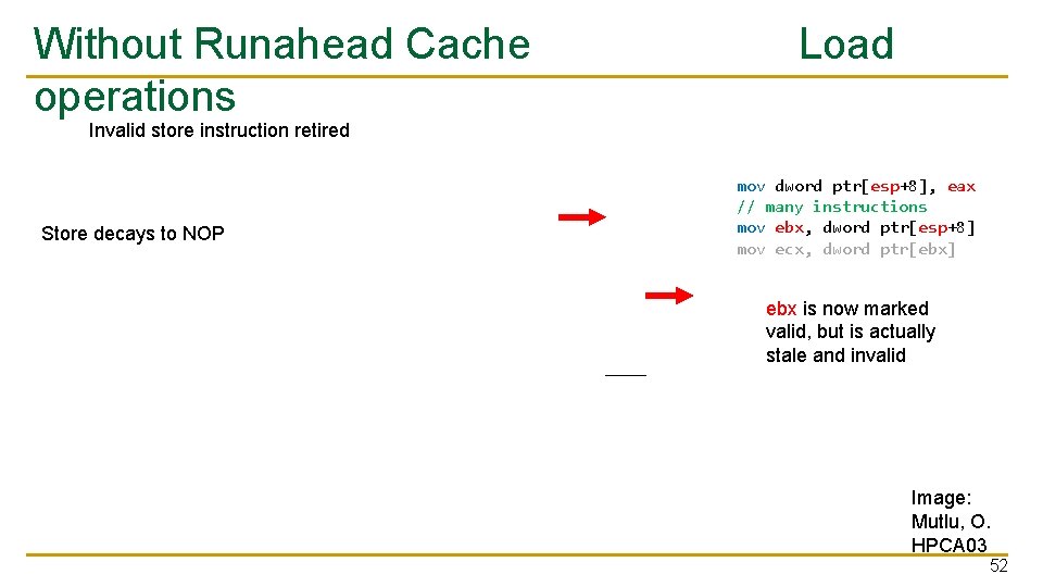 Without Runahead Cache operations Load Invalid store instruction retired Store decays to NOP mov