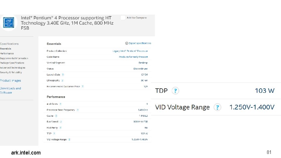 ark. intel. com 81 