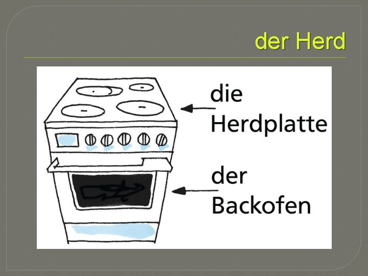 der Herd 