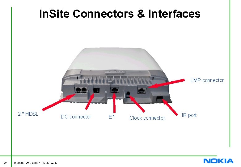 In. Site Connectors & Interfaces LMP connector 2 * HDSL 16 6 -66503 v