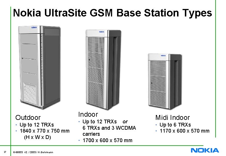 Nokia Ultra. Site GSM Base Station Types Outdoor • Up to 12 TRXs •