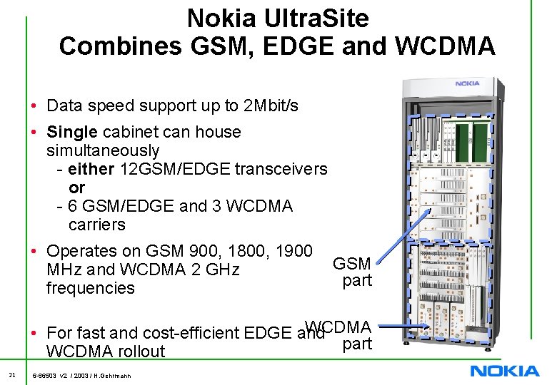 Nokia Ultra. Site Combines GSM, EDGE and WCDMA • Data speed support up to