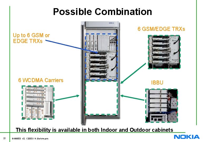 Possible Combination 6 GSM/EDGE TRXs Up to 6 GSM or EDGE TRXs 6 WCDMA