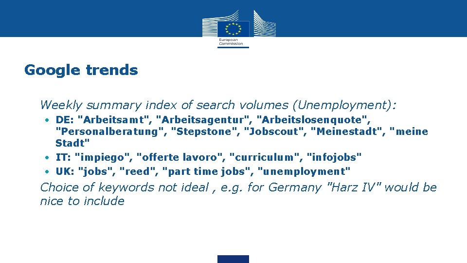 Google trends • Weekly summary index of search volumes (Unemployment): • DE: "Arbeitsamt", "Arbeitsagentur",